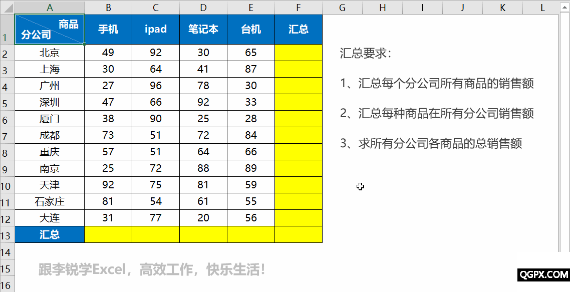 5 只按一鍵，瞬間實現(xiàn)報表數(shù)據(jù)匯總.gif