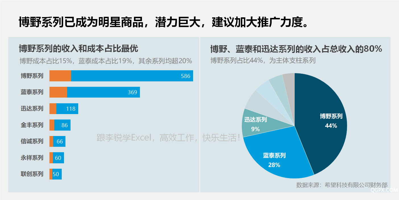 2 甄選明星商品.png