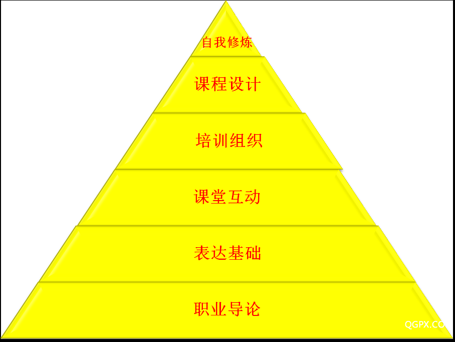 金字塔.png