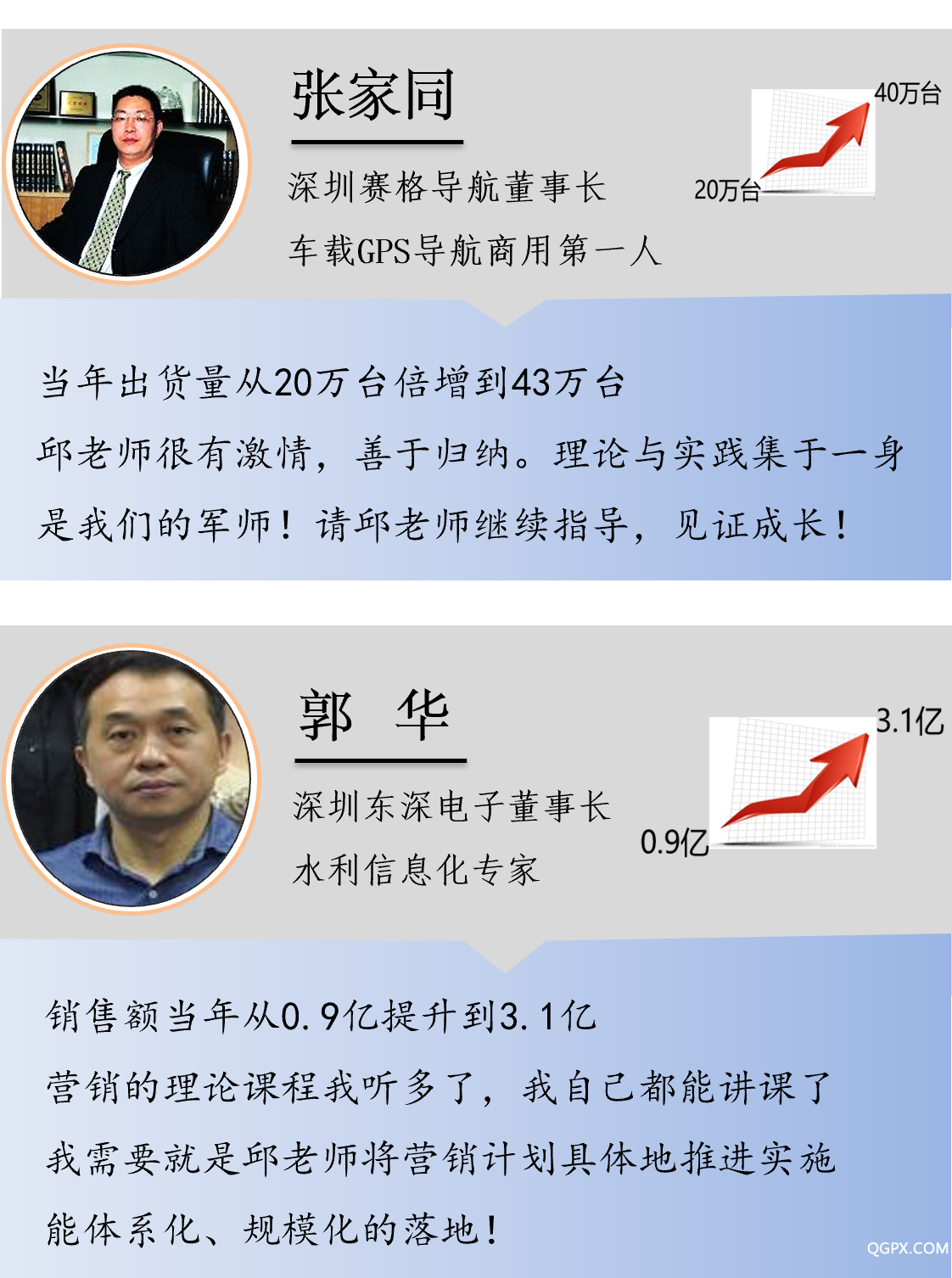 企業(yè)家推薦2.png