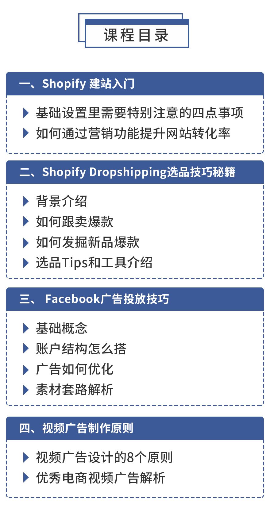 232，shopify+facebook從0到1到起飛-詳情頁(yè)_03.jpg