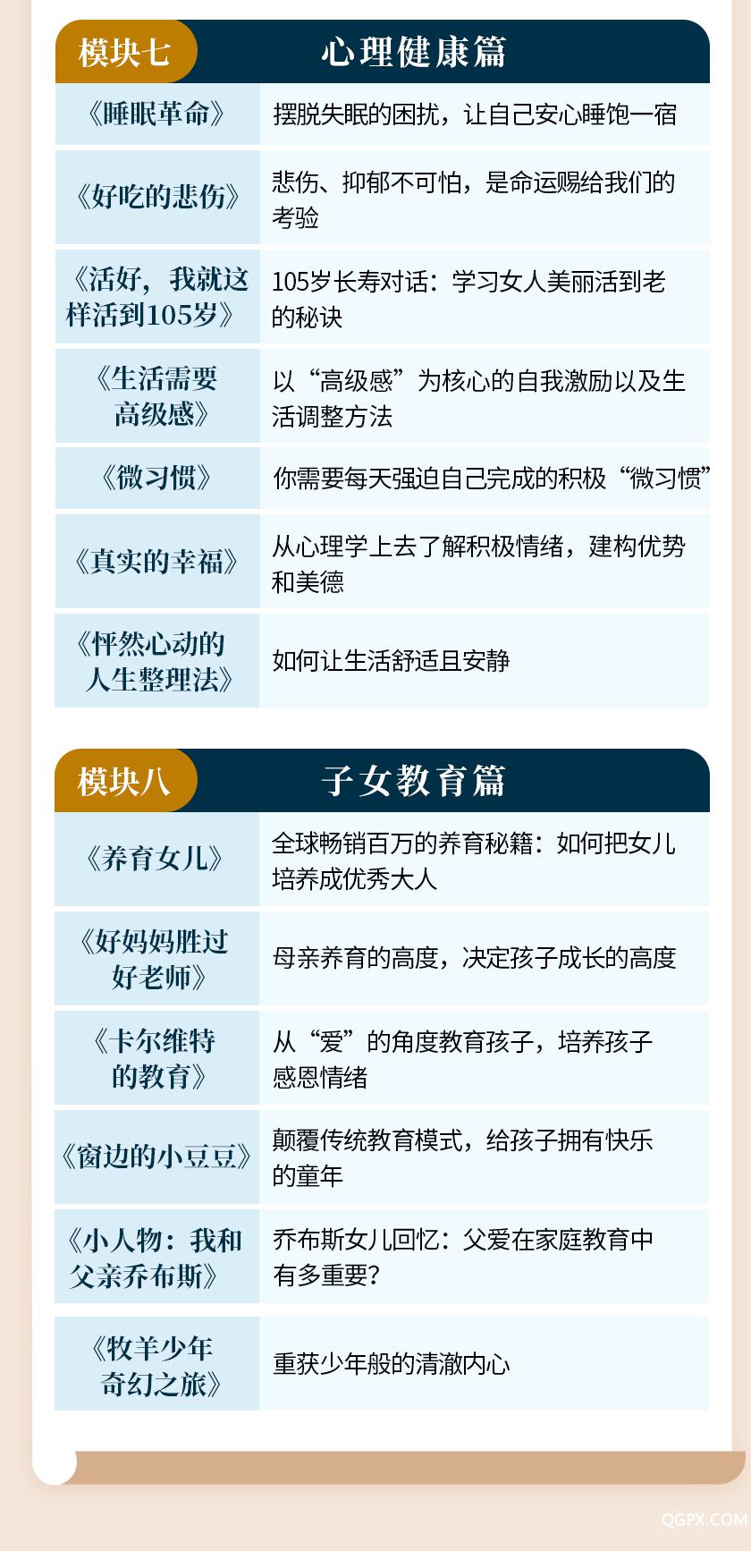 女性讀書課詳情課綱_04.jpg