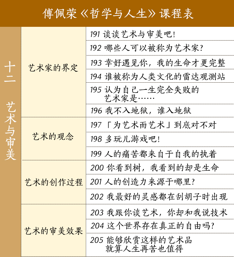 哲學(xué)與人生課程表12.jpg