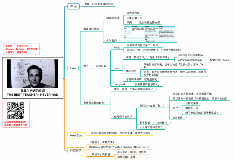 我此生未遇的良師 The Best Teacher I Never Had.png