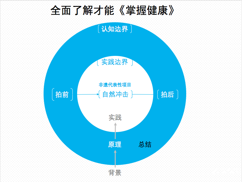 屏幕快照 2018-11-12 下午8.47.18.png