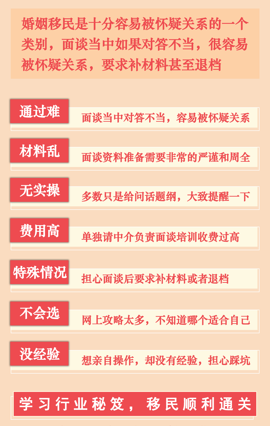 2痛點(diǎn).png