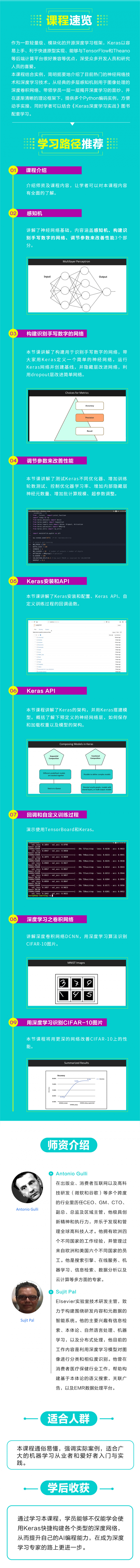 《Keras深度學(xué)習(xí)實(shí)戰(zhàn)入門詳情頁》.jpg