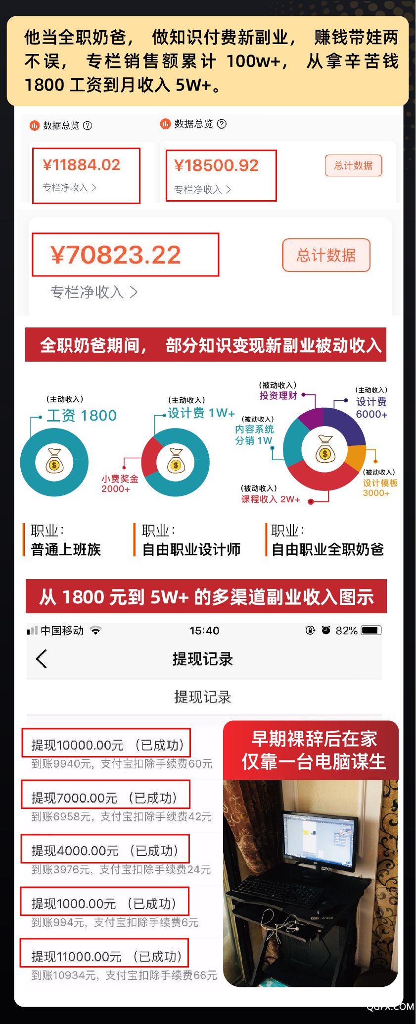 【新副業(yè)賺錢】小鵝通分銷版本-05.jpg