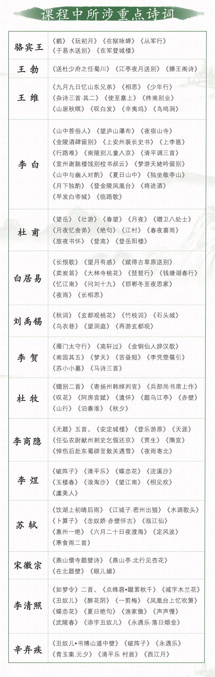 國學課-詳情3-20190708-白色_08.jpg