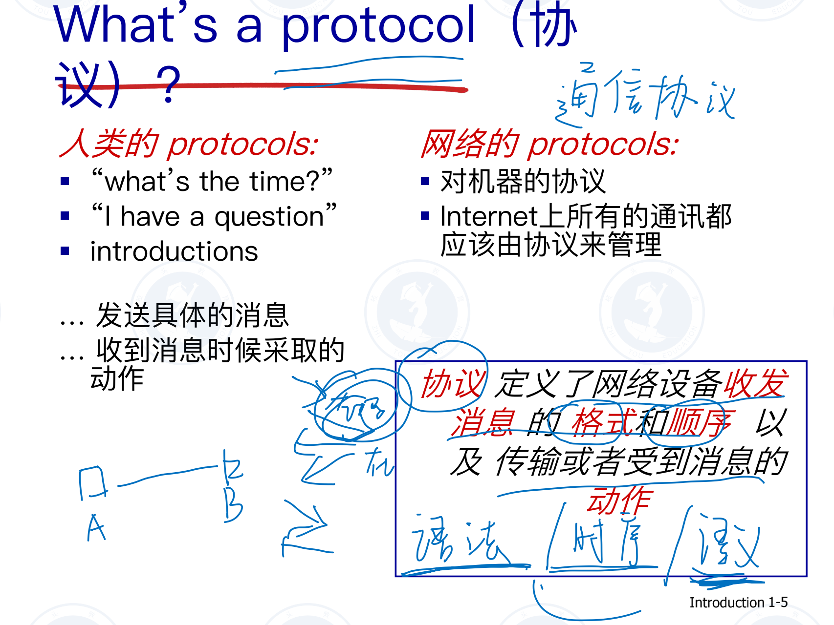 計算機網(wǎng)絡(luò)第一課_04.png