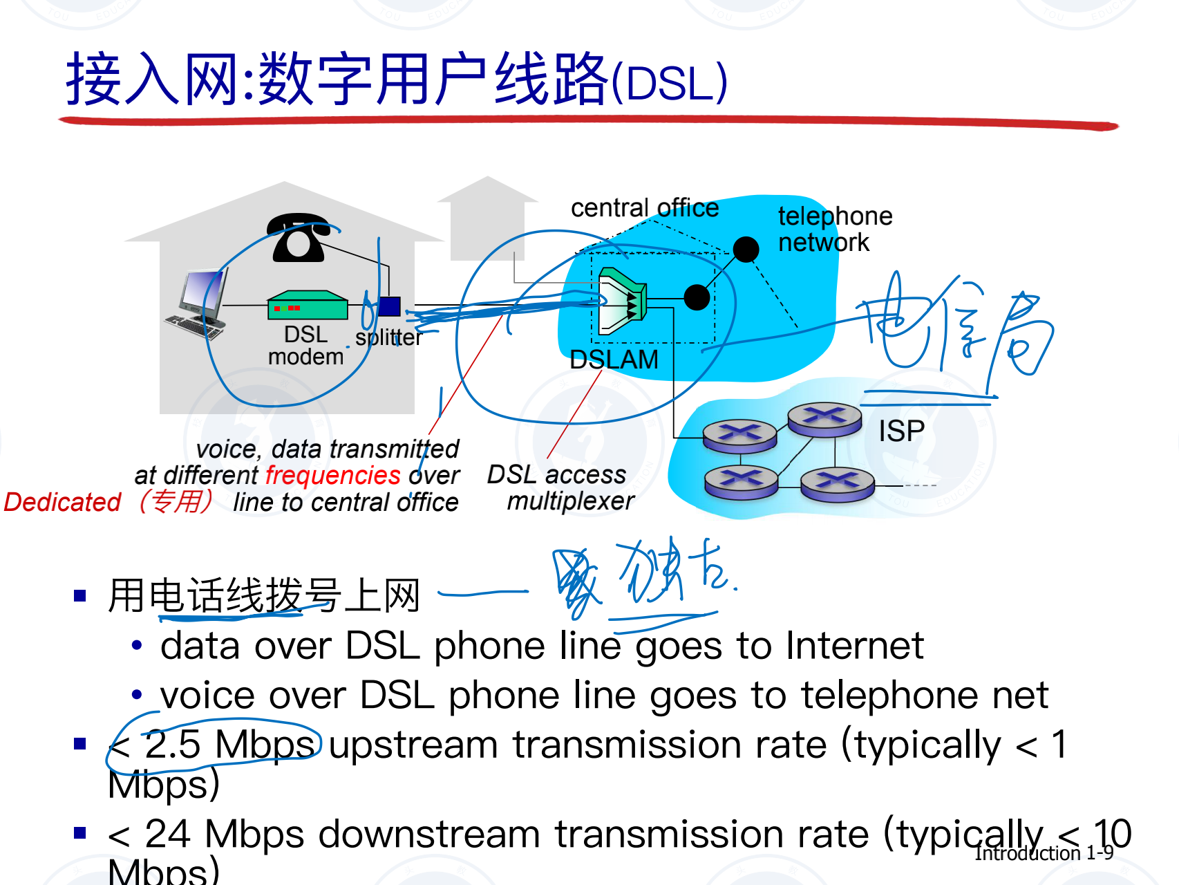 計算機網(wǎng)絡(luò)第一課_08.png