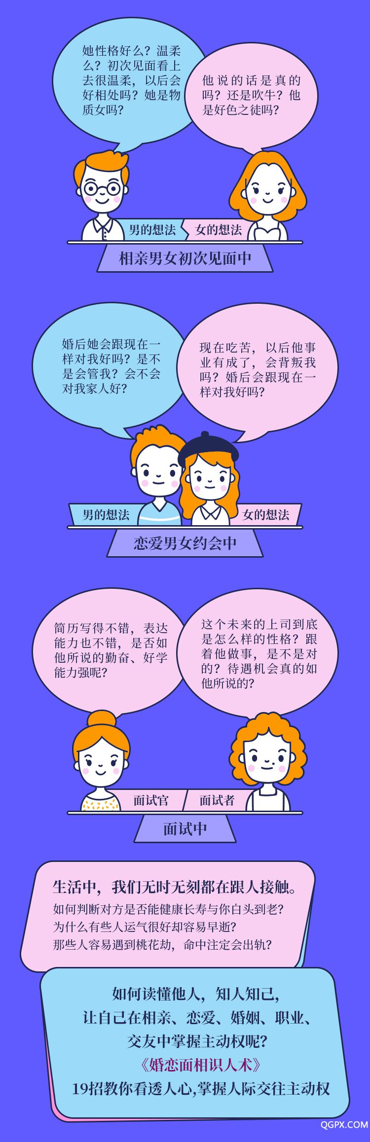 婚戀面相識人術(shù)-詳情頁_02.jpg