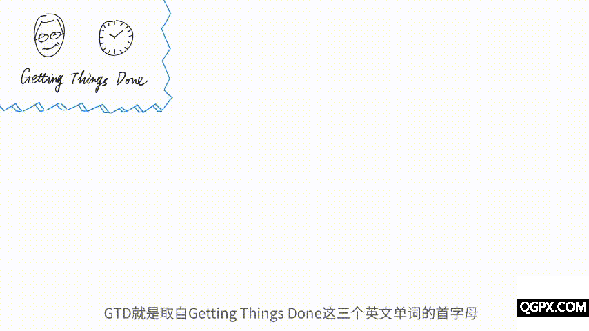 1、什么是GTD？.gif