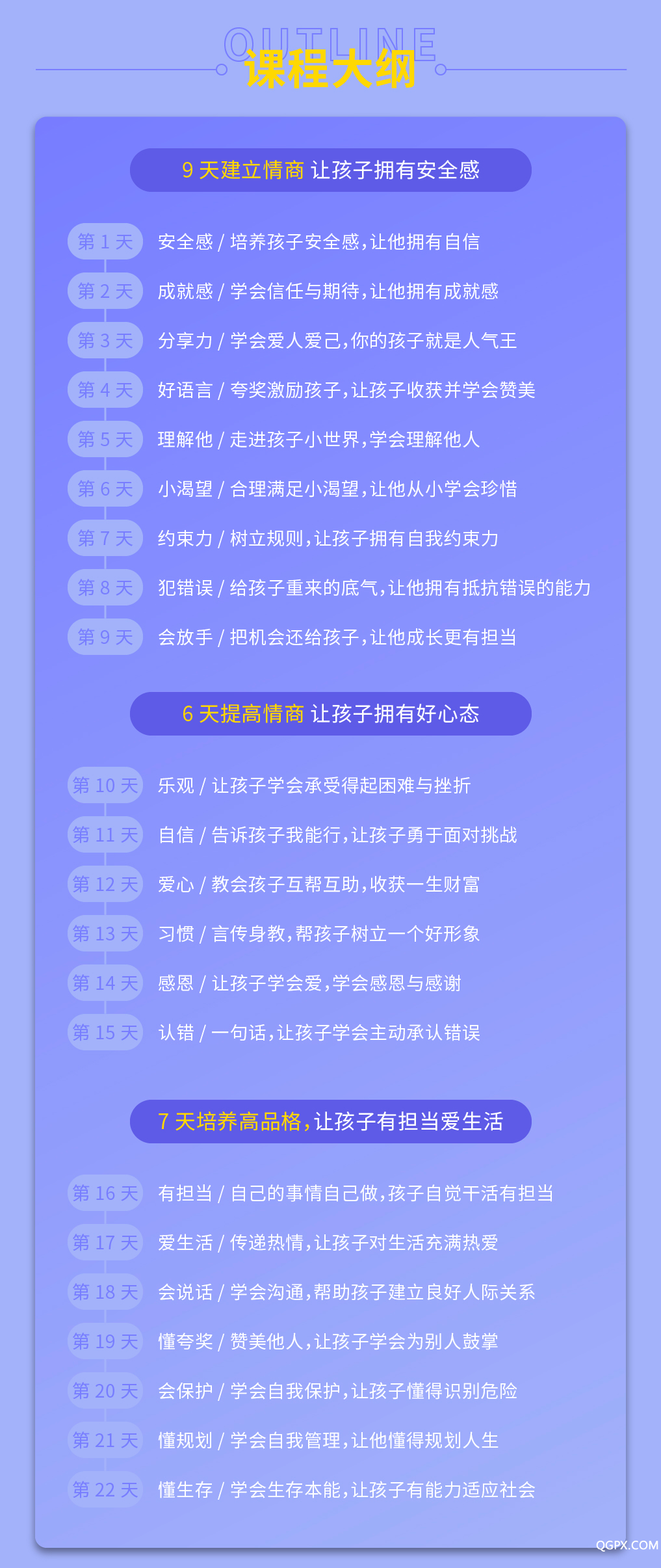 22天培養(yǎng)高情商孩子_畫板-1_04.png