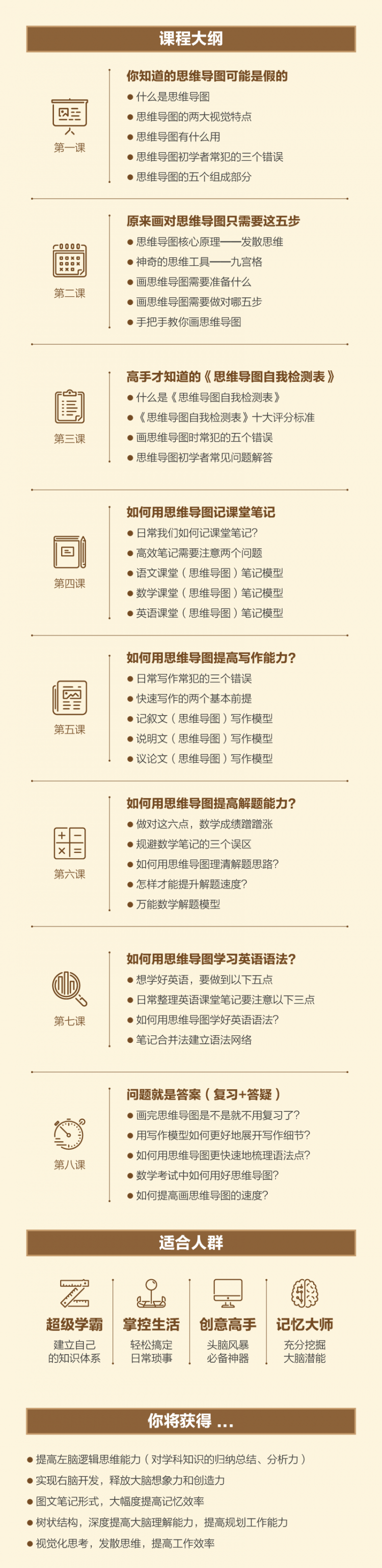 《給孩子的8堂思維導(dǎo)圖課》詳情頁-2.png