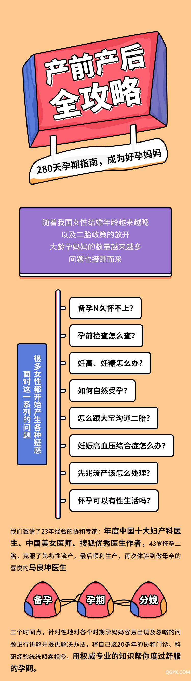 產前產后全攻略-詳情頁_01.jpg