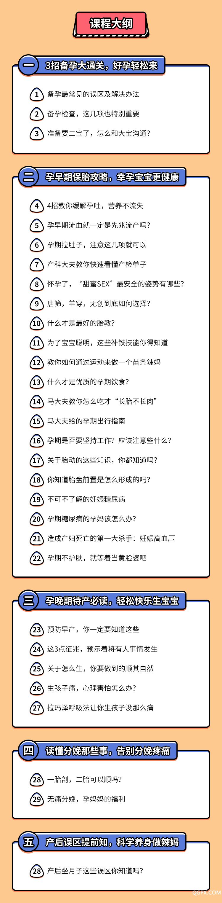 產前產后全攻略-詳情頁_03.jpg