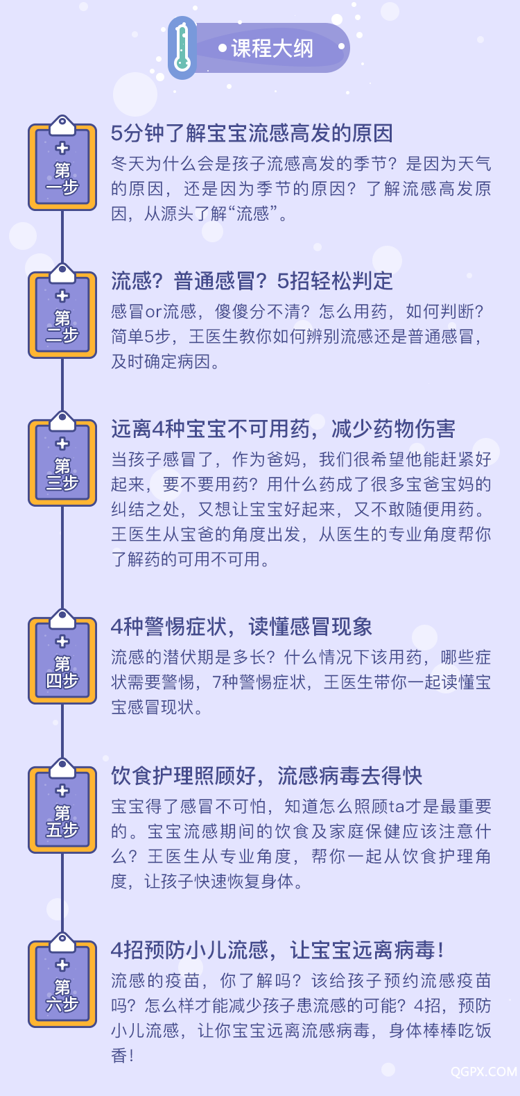 孩子流感報(bào)警秘籍-詳情頁_04.png