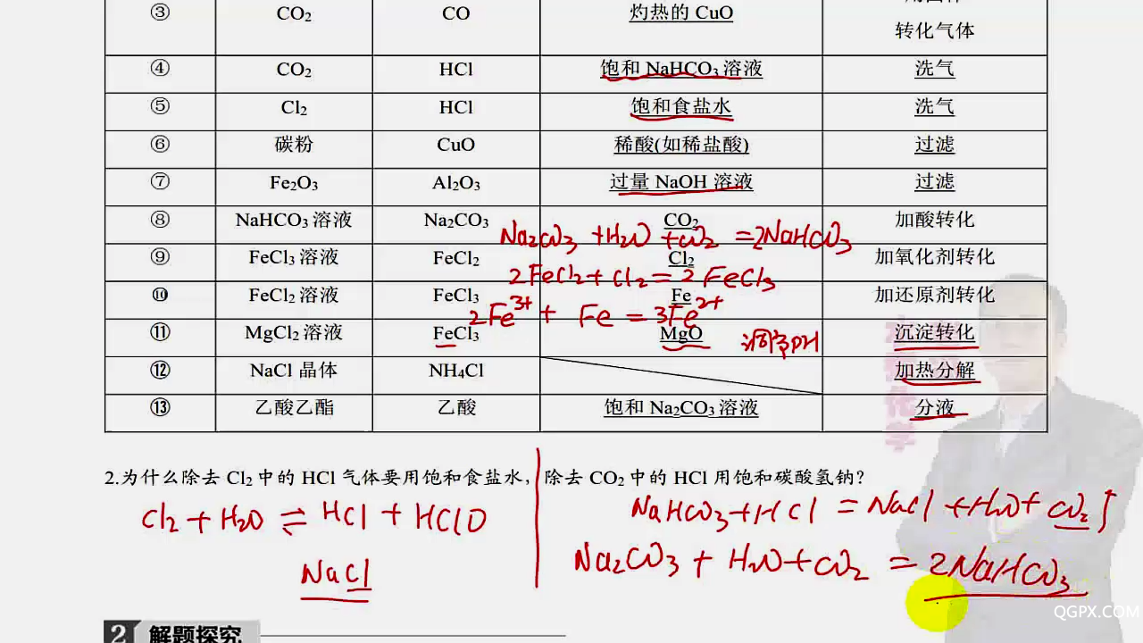 第01章 從實驗學(xué)化學(xué)06 分離提純的化[00_22_24][20200524-142758].png