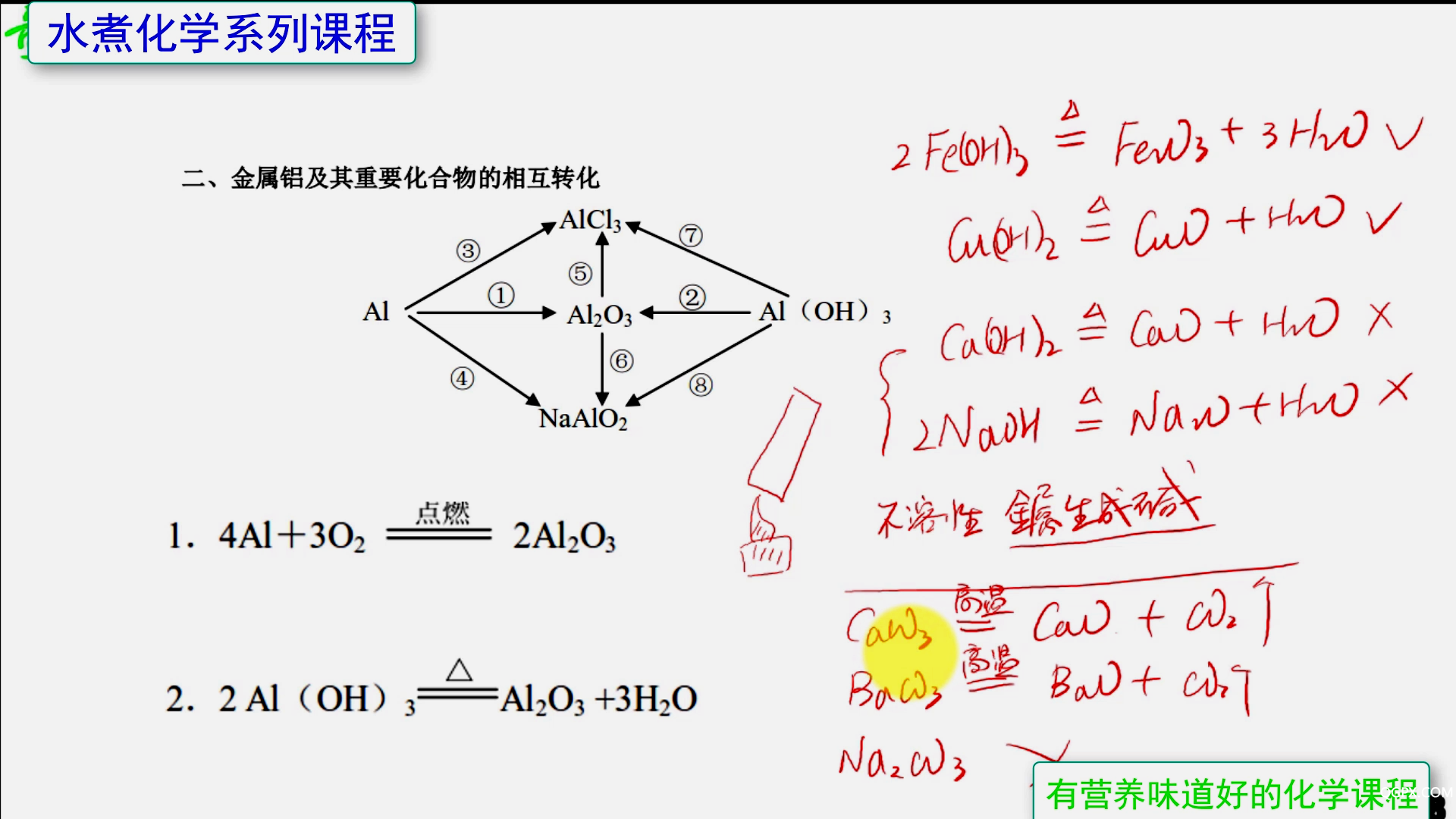 高中化學(xué)必修1方程式精講趣解02 Al元[00_05_56][20200524-091908].png