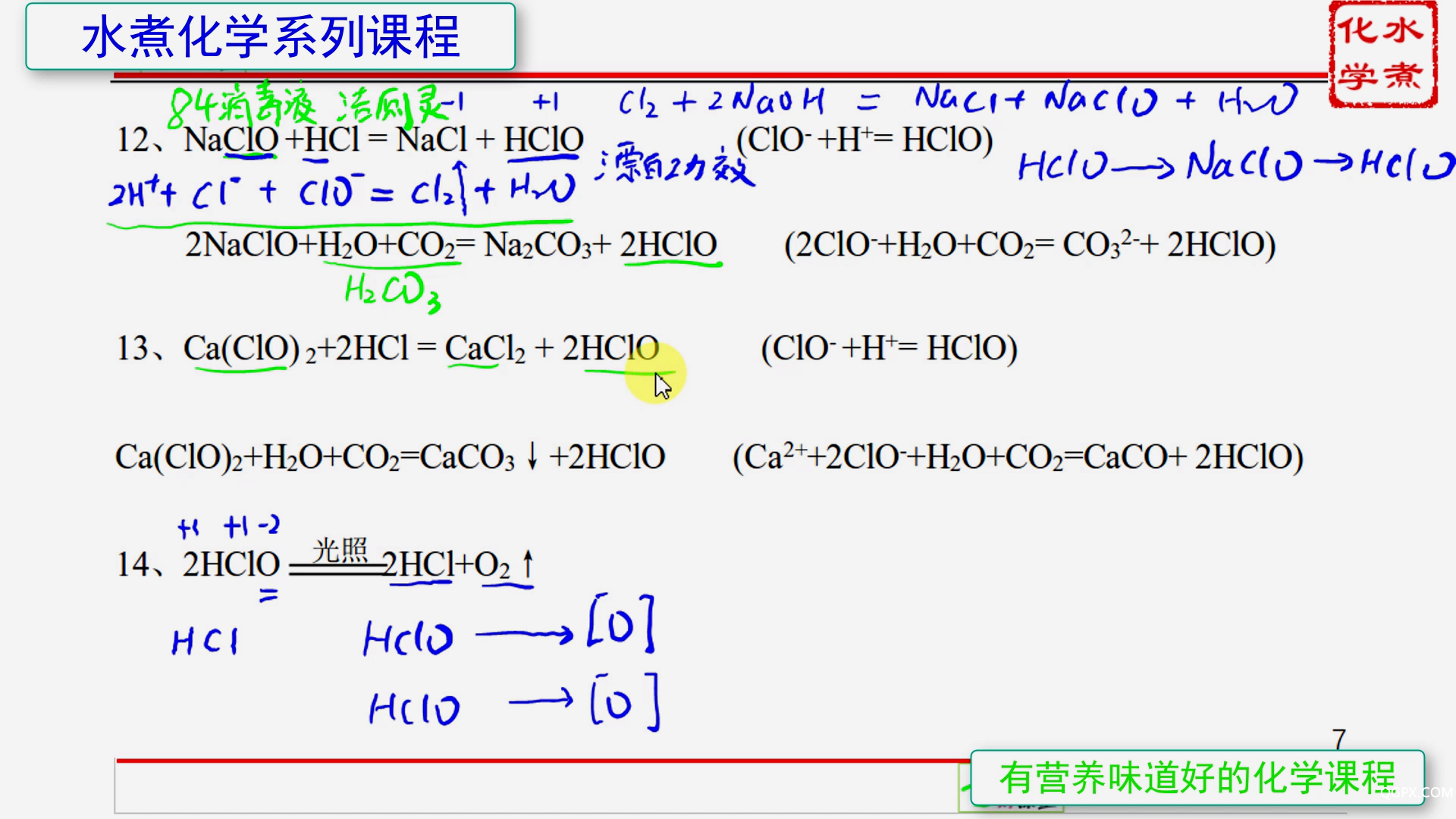 高中化學(xué)必修1方程式精講趣解05 Cl元[00_09_04][20200524-092104].png