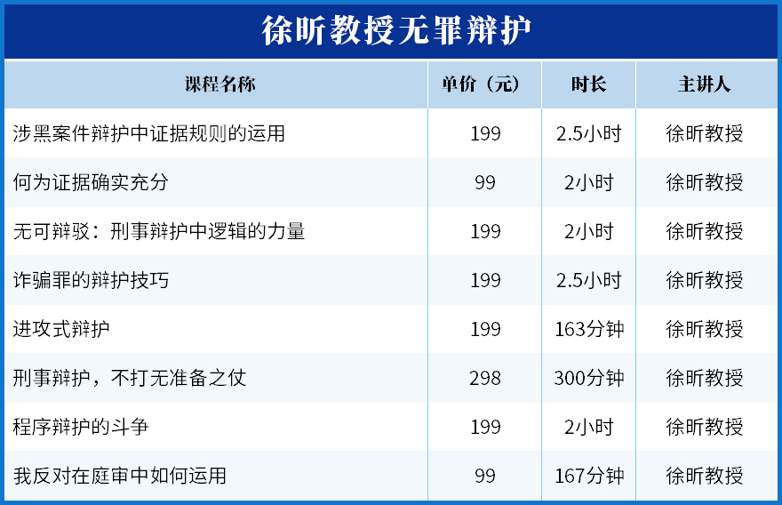 3-徐昕教授無罪辯護.jpg