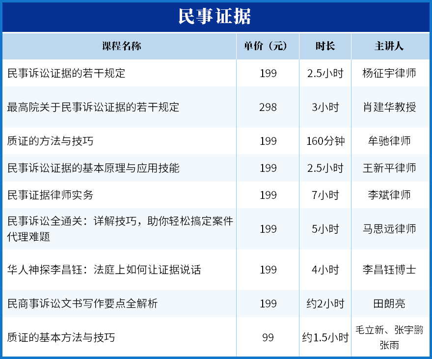 4-民事證據(jù).jpg