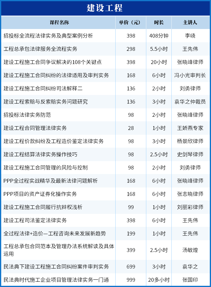 11-建設(shè)工程.jpg