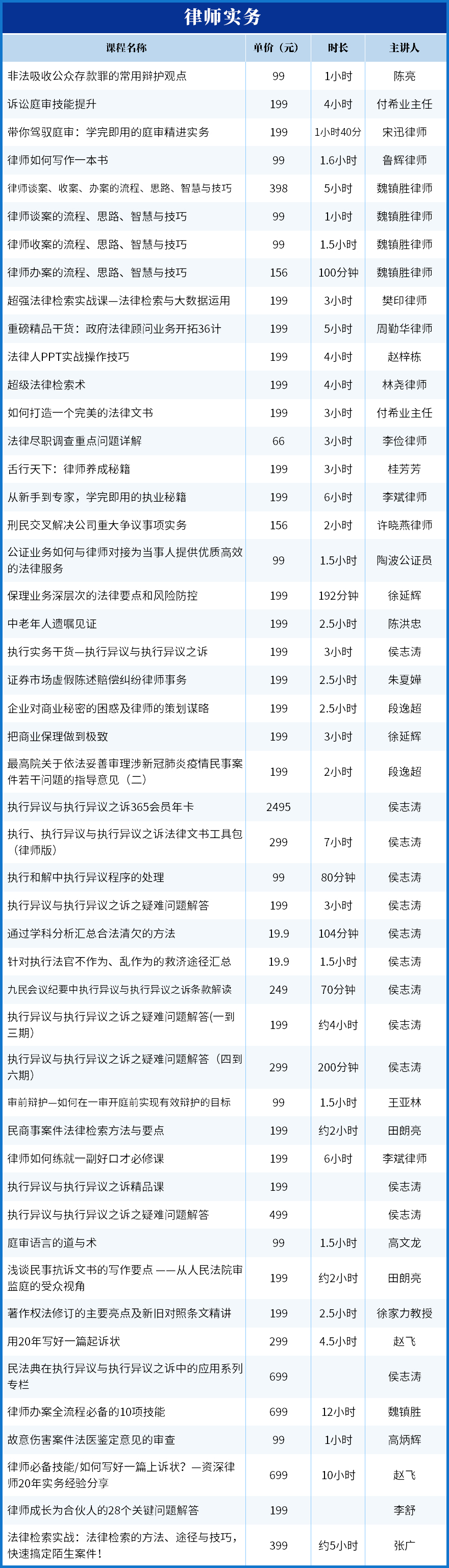 10-律師實務(wù).jpg