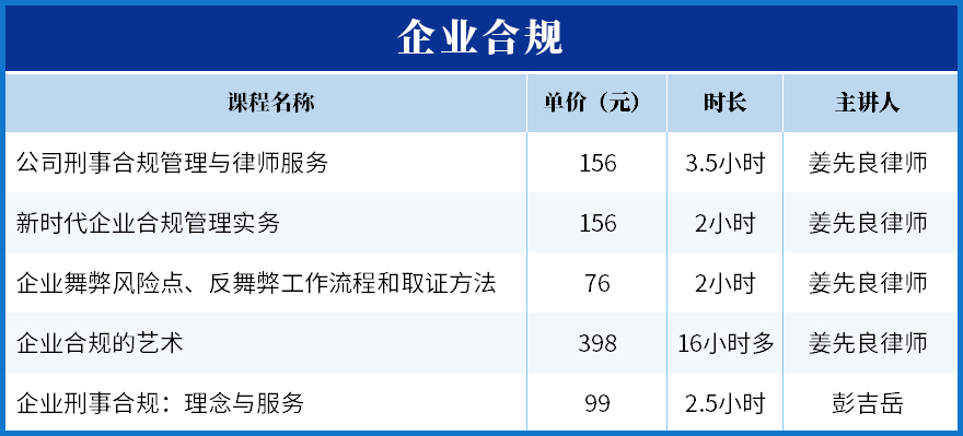 13-企業(yè)合規(guī).jpg