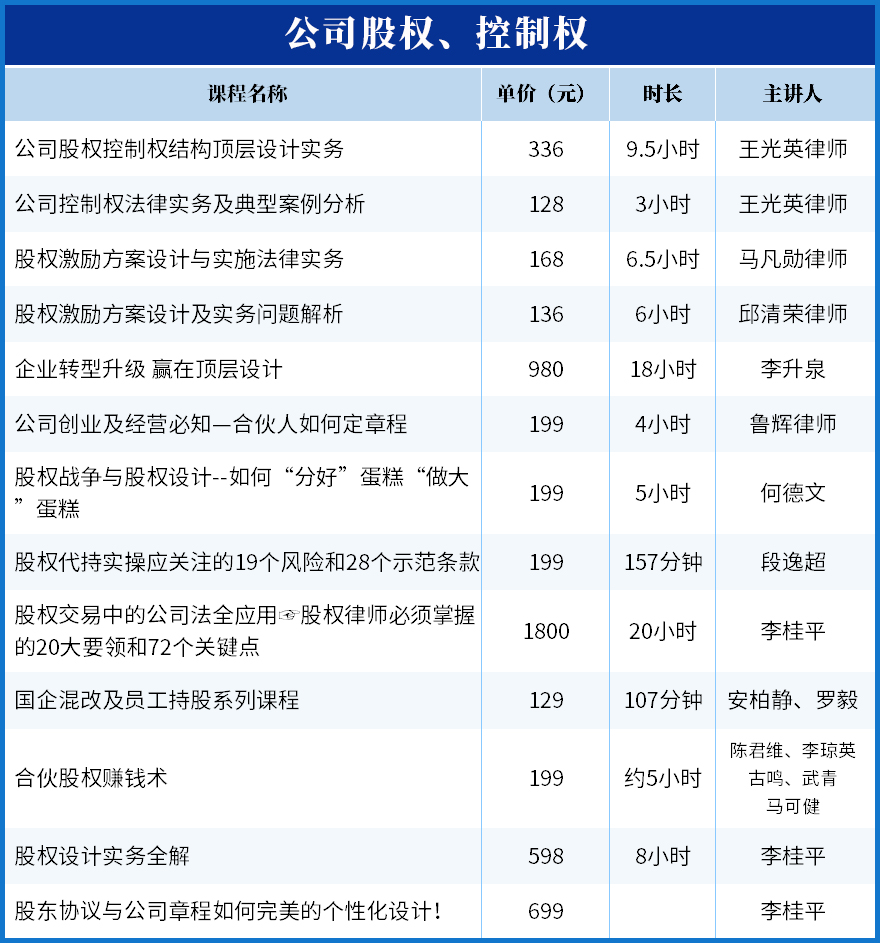 12-公司股權(quán)、控制權(quán).jpg