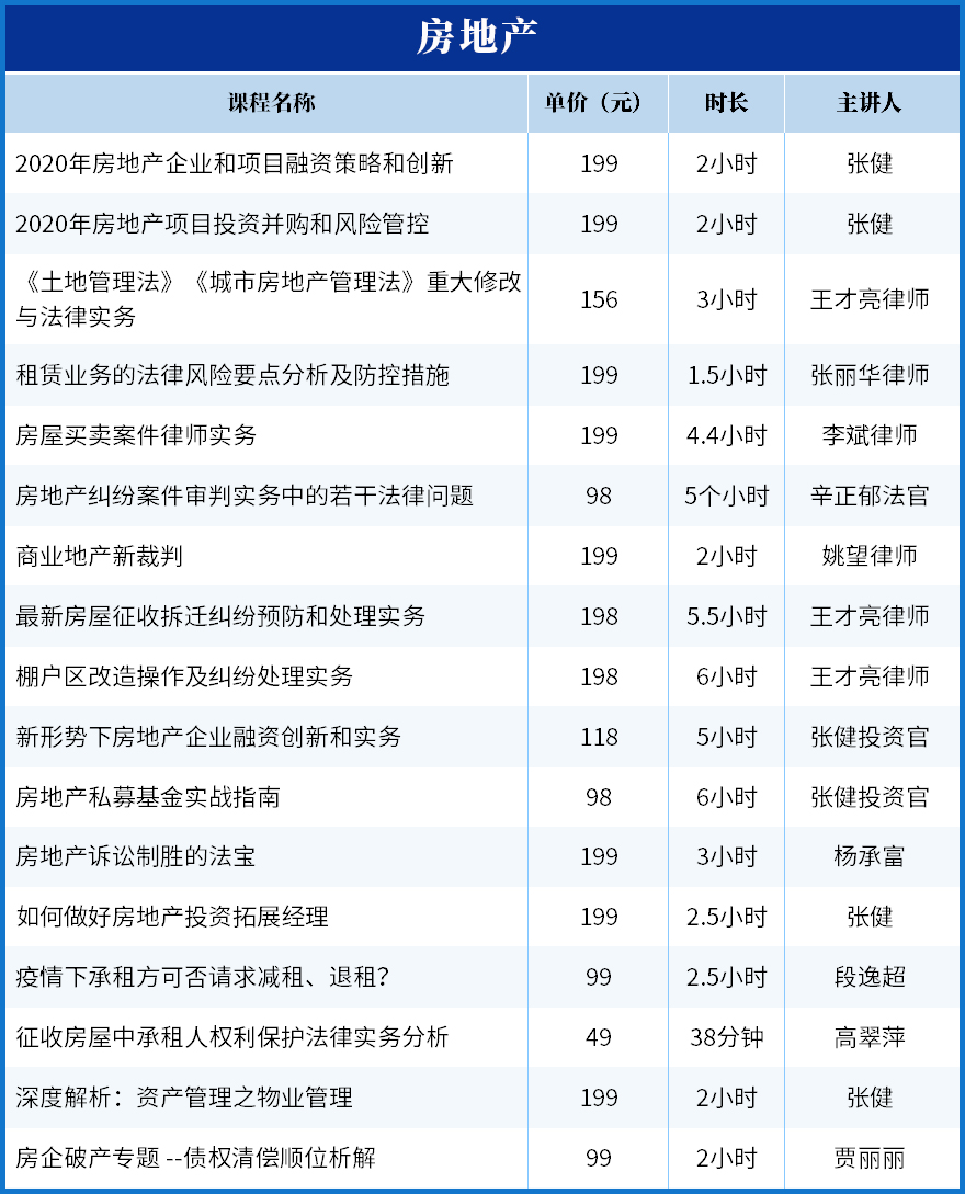 18-房地產(chǎn).jpg