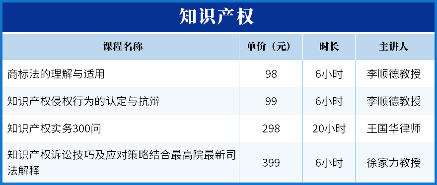 22-知識產(chǎn)權(quán).jpg