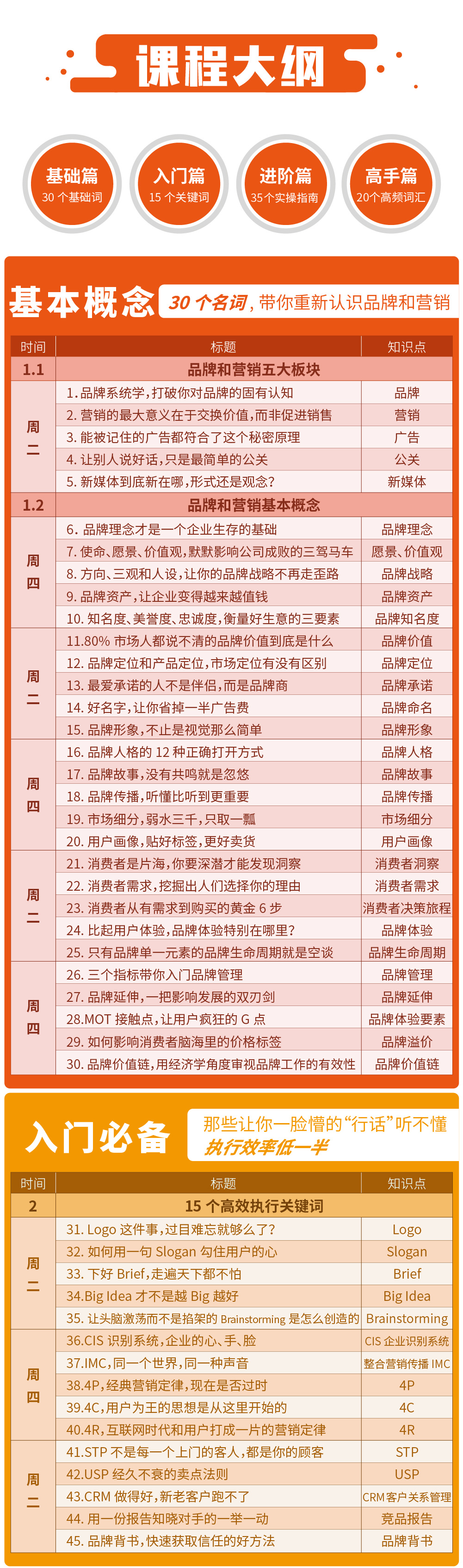 營銷課5.0-04.jpg